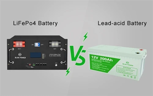 Cost Comparison Between Lithium Batteries And Lead-Acid Batteries