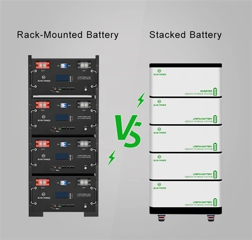 Rack-mount vs. Stacked Battery Storage: Which is Better Suited For Residentia...