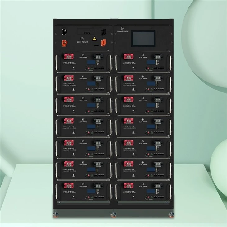 Commercial Solar Battery Installations