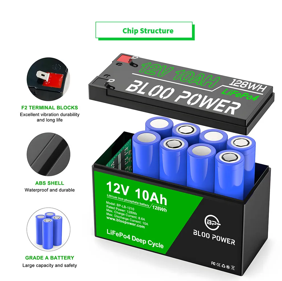 Built-in a 10A battery management system Built-in a 10A battery management system