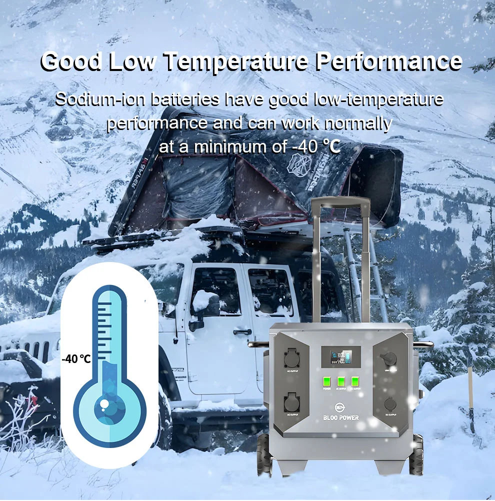 A pure sine wave inverter with 3000W rated power A pure sine wave inverter with 3000W rated power